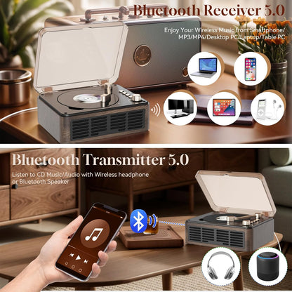 Gueray Bluetooth CD Player for Home Stereo with FM Radio and Built - in Speaker - GuerayGueray Bluetooth CD Player for Home Stereo with FM Radio and Built - in Speaker