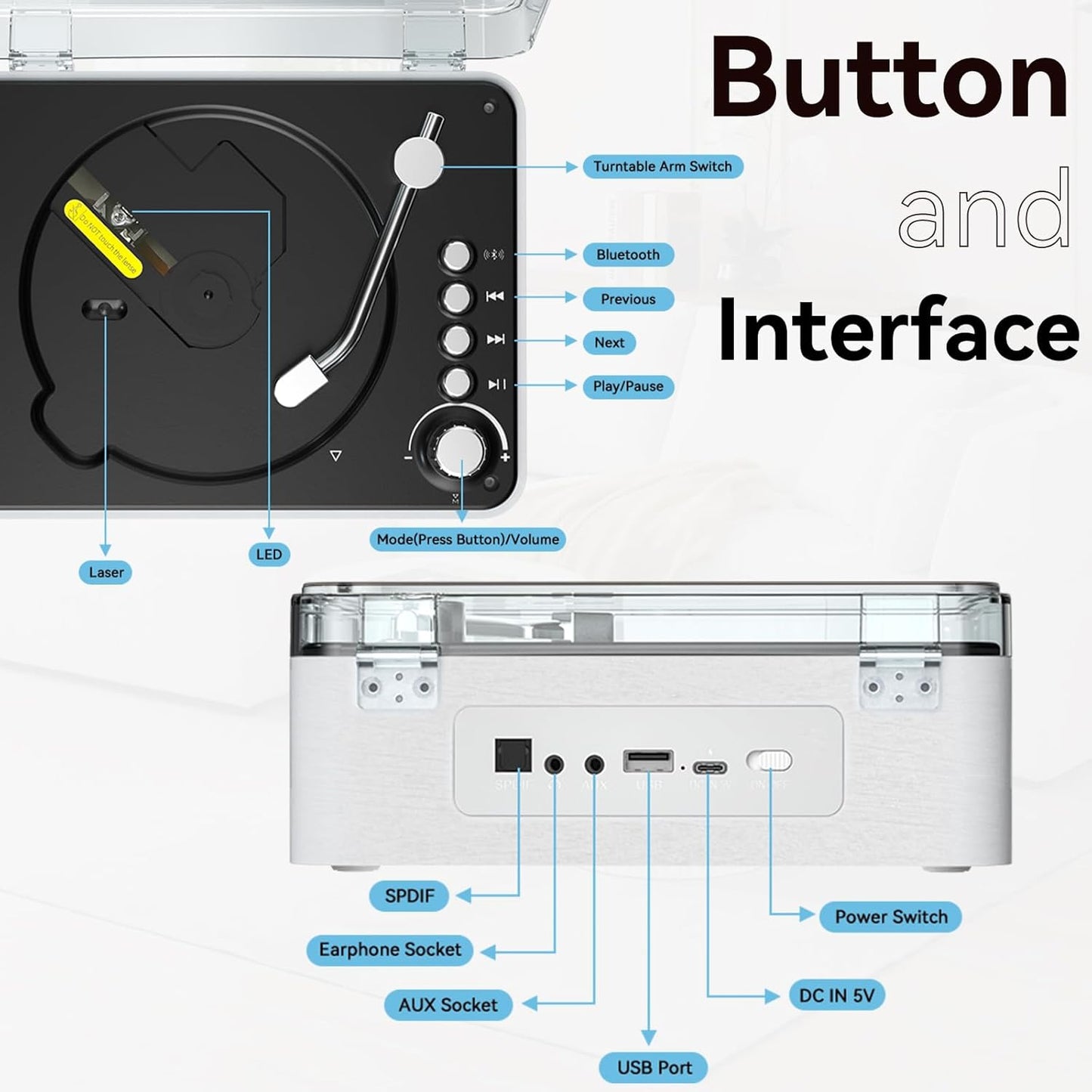 Gueray White CD Player – Bluetooth, Hi - Fi Stereo & FM Radio - GuerayGueray White CD Player – Bluetooth, Hi - Fi Stereo & FM Radio