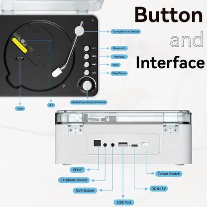 Gueray White CD Player – Bluetooth, Hi - Fi Stereo & FM Radio - GuerayGueray White CD Player – Bluetooth, Hi - Fi Stereo & FM Radio